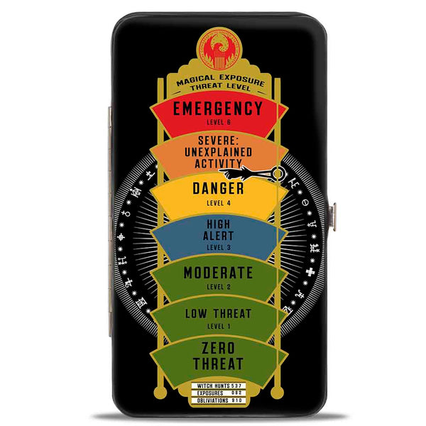 Buckle-Down Hinged Wallet - FANTASTIC BEASTS AND WHERE TO FIND THEM MAGICAL EXPOSURE THREAT LEVEL Meter Black White Multi Color
